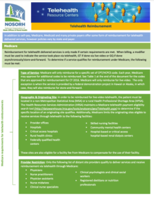Telehealth Reimbursement Telehealth Reimbursement